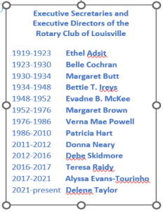 Rotary Club of Louisville Executive Directors